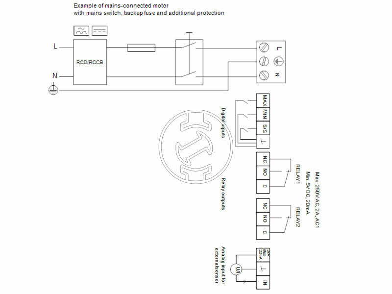 Grundfos MAGNA3 50-60 F 240 PN16 keringető szivattyú