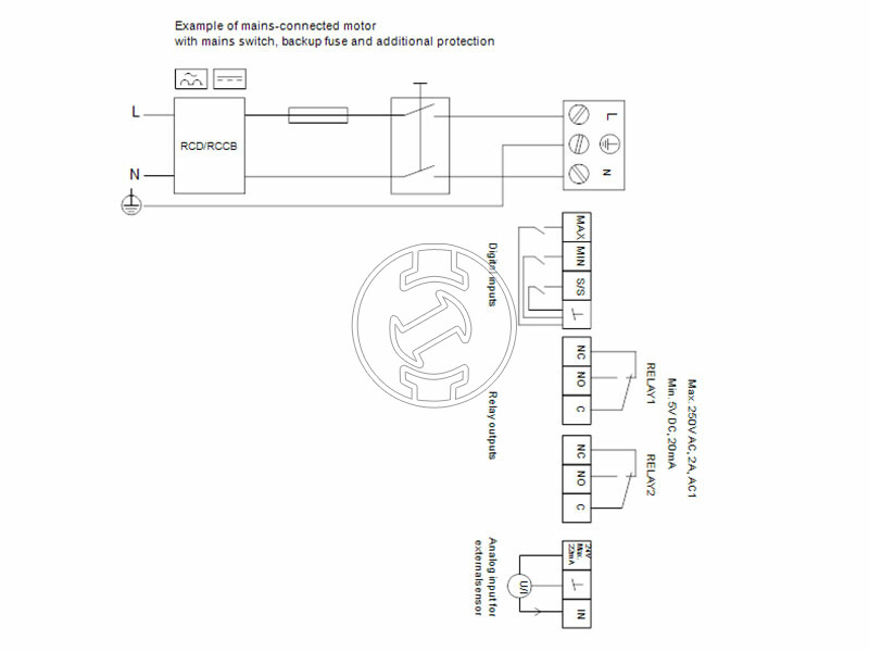 Grundfos MAGNA3 80-120 F 360 PN6 keringető szivattyú