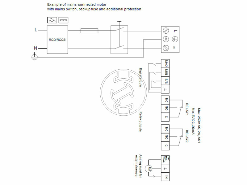 Grundfos MAGNA3 D 100-40 F 450 PN16 keringető szivattyú