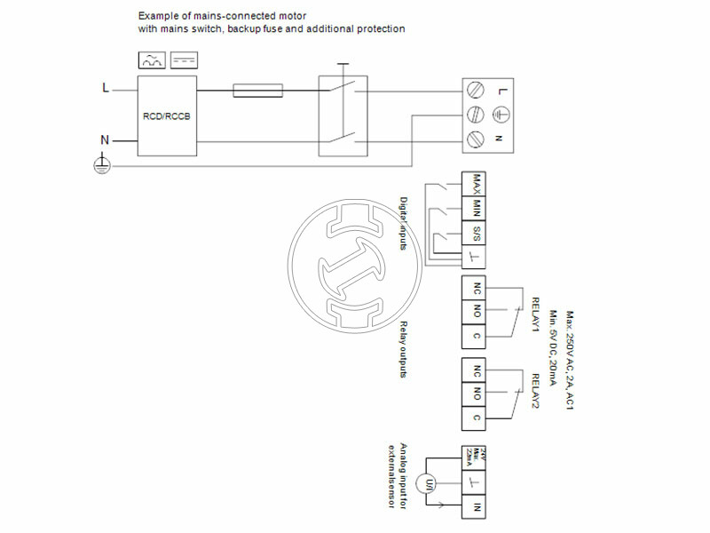 Grundfos MAGNA3 D 100-80 F 450 PN6 keringető szivattyú