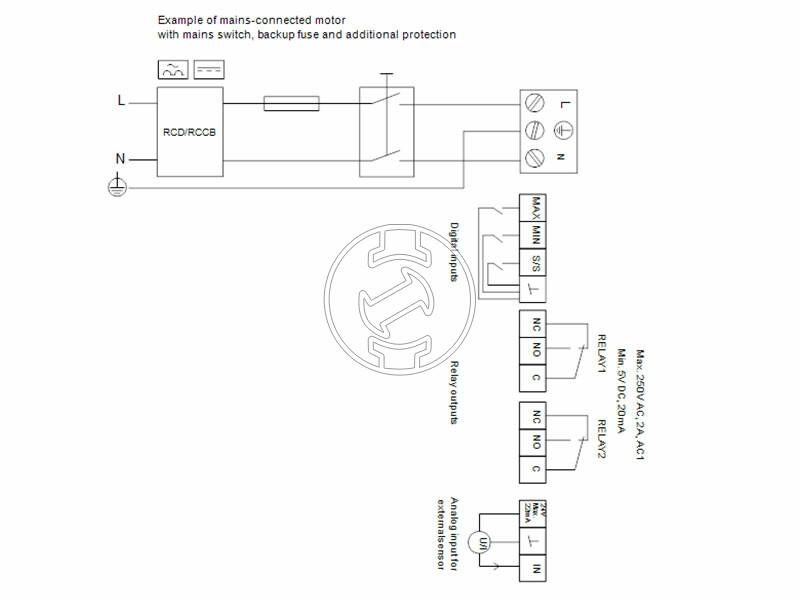 Grundfos MAGNA3 D 65-40 F 340 PN6/10 keringető szivattyú