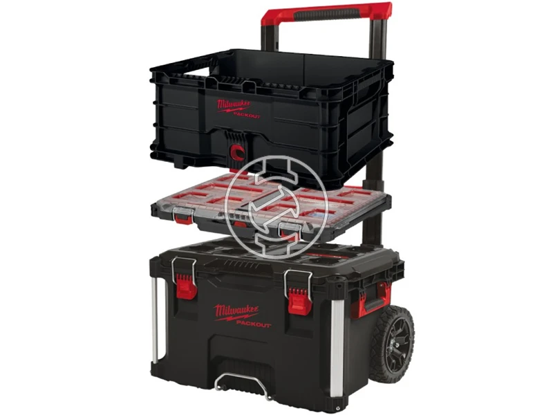 Milwaukee PACKOUT tárolórendszer