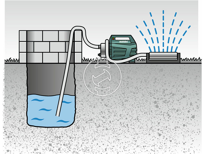 600978000 hwa_3500_inox_600978000_hazi_vizellato_automata_3