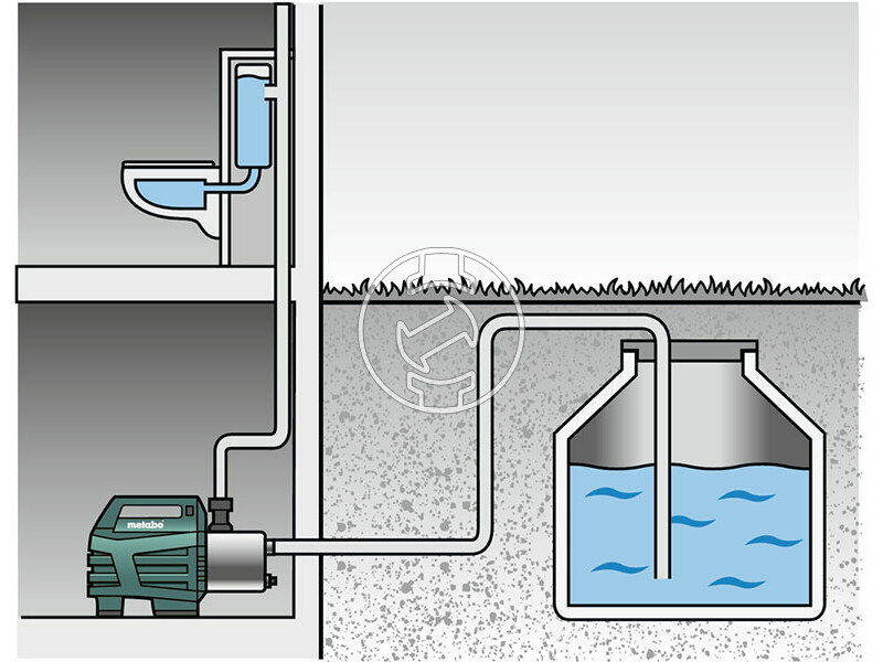 600980000 hwa_6000_inox_600980000_hazi_vizellato_automata_4