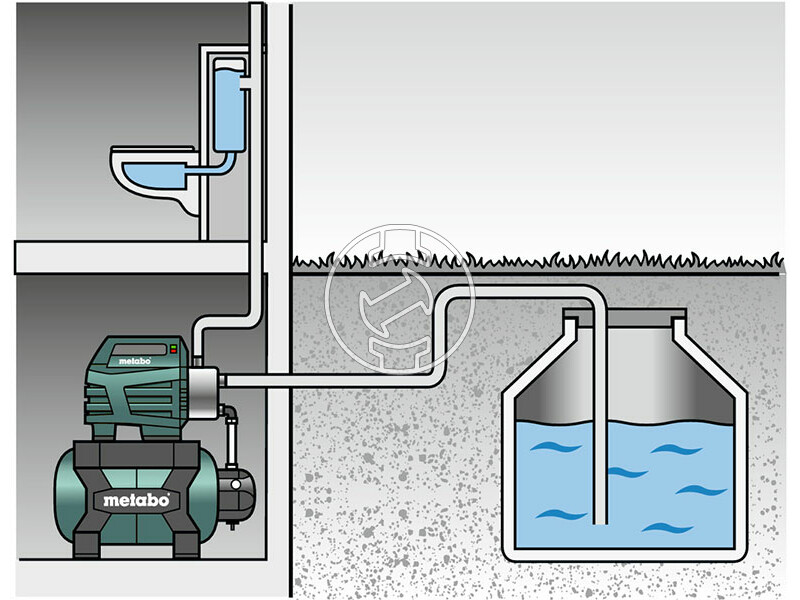 600972000 hww_450025_inox_600972000_hazi_vizmu_2