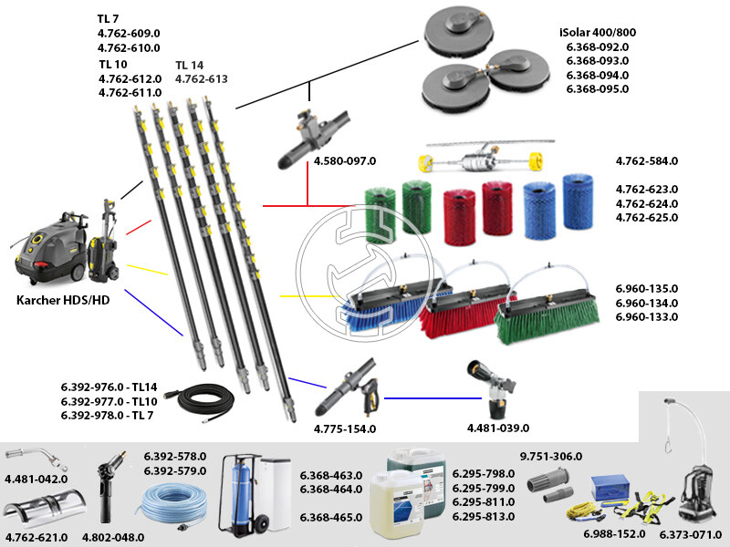 Karcher TL gömbcsap adapter magasnyomású mosóhoz