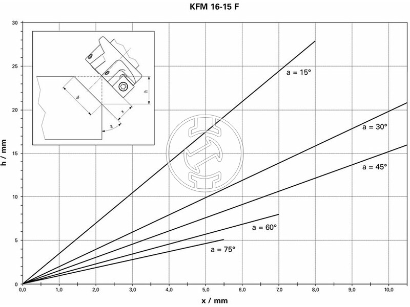 601753500 kfm_16_15_f_601753500_elmaro_8