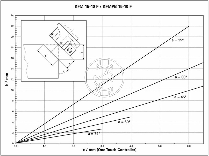 601755500 kfmpb_15_10_f_601755500_elmaro_6