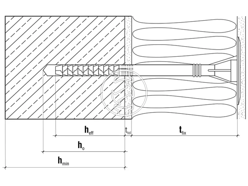 Kép: KLIMAS Szigetelesrogzito muanyag feszitocsappal es hosszu beagyazasi melyseggel 10 x 300 100db..webp