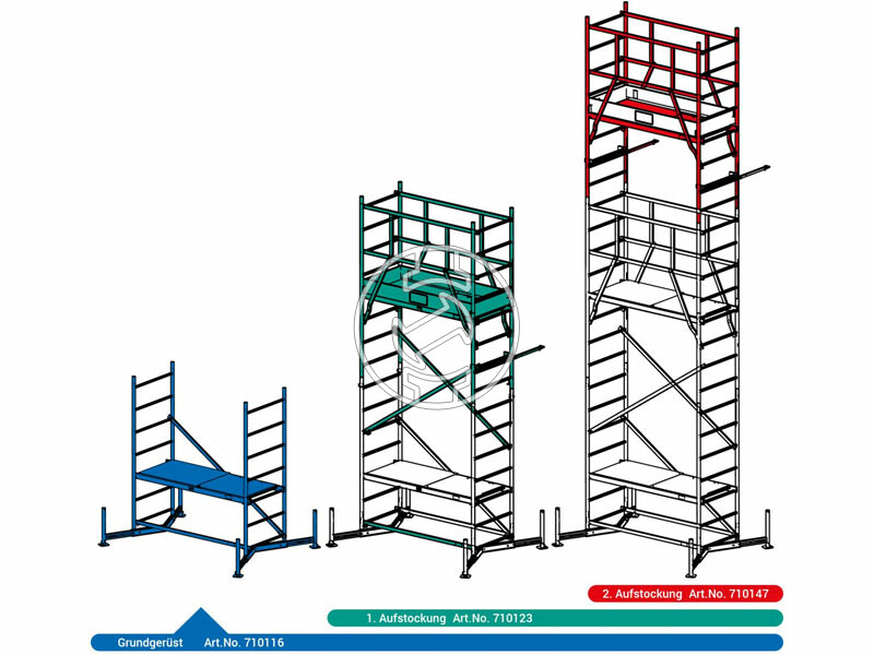 Krause ClimTec gurulóállvány alapcsomag