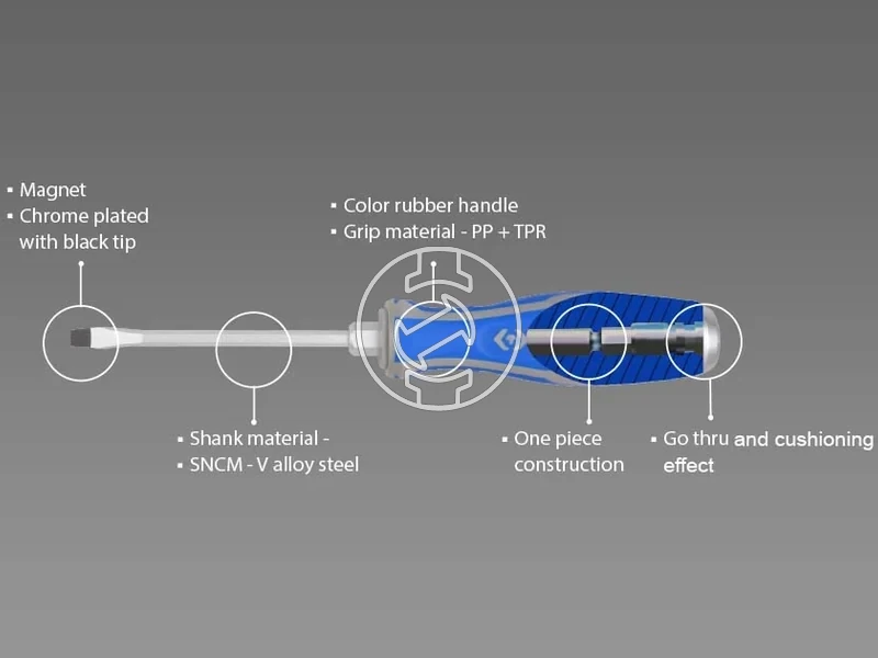 Kép: Lapos csavarhuzo 10x200mm uth.14621008.webp