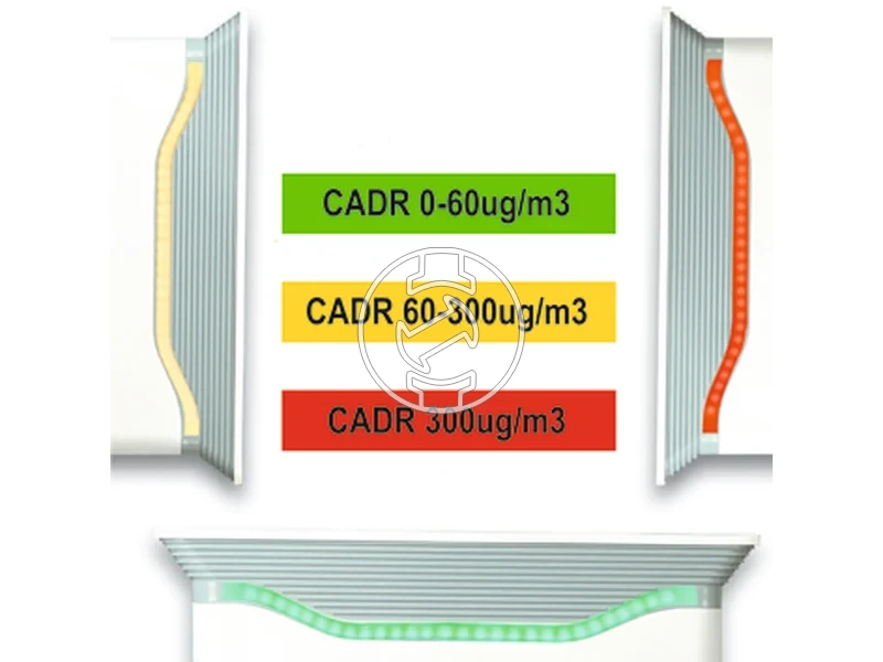 Kép: Legtisztito keszulek 65 W 420 mh legszallitas.webp