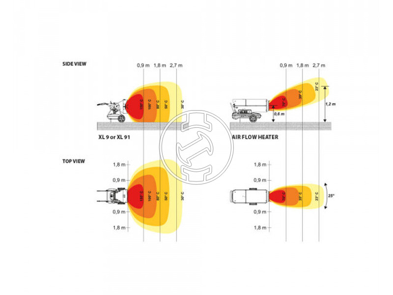 Master XL9SR infravörös hősugárzó 43kW
