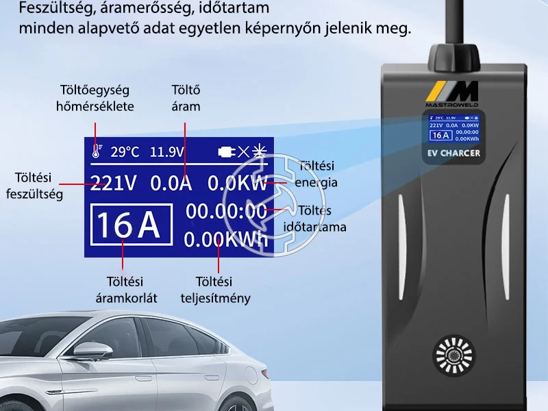 Kép: Mastroweld EVOCHARGE elektromos auto tolto 35 kW 5m_3.webp