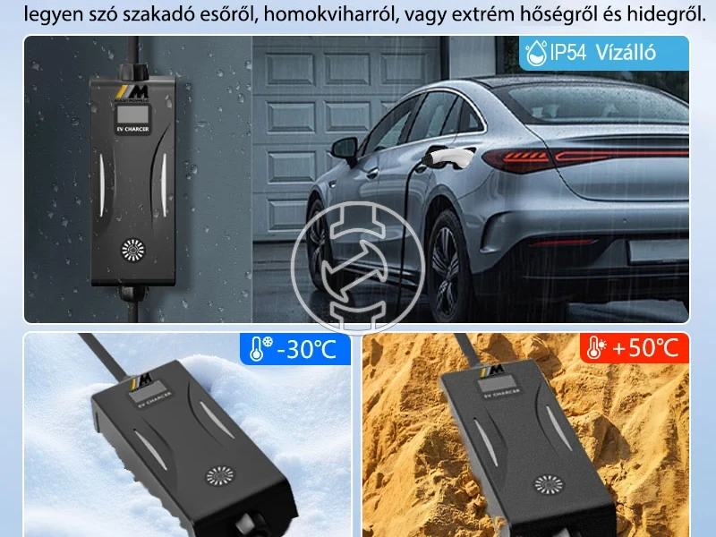 Kép: Mastroweld EVOCHARGE elektromos auto tolto 35 kW 5m_4.webp