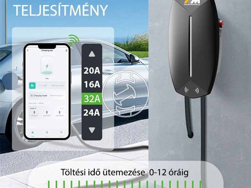 Kép: Mastroweld EVOCHARGE elektromos auto tolto 7 kW 7m_3.webp