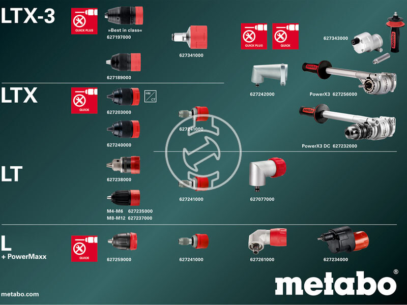 Metabo BS 18 LTX-3 BL Q I akkus fúrócsavarozó tokmányos MetaBOX-ban (akku és töltő nélkül)