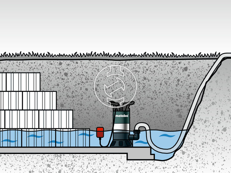 Metabo Set PS 18000SN búvárszivattyú szennyezett vízre