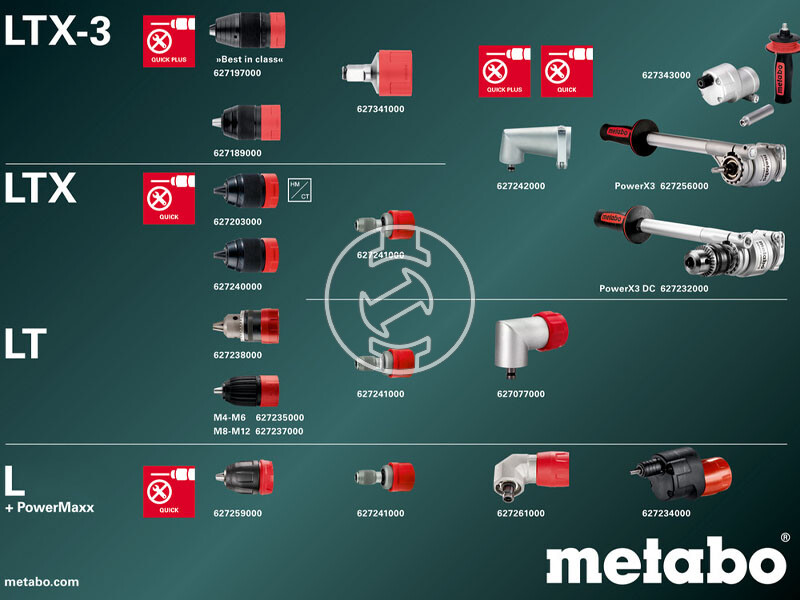 Metabo SB 18 LTX-3 BL Q I akkus ütvefúró-csavarozó MetaBOX-ban (akku és töltő nélkül)