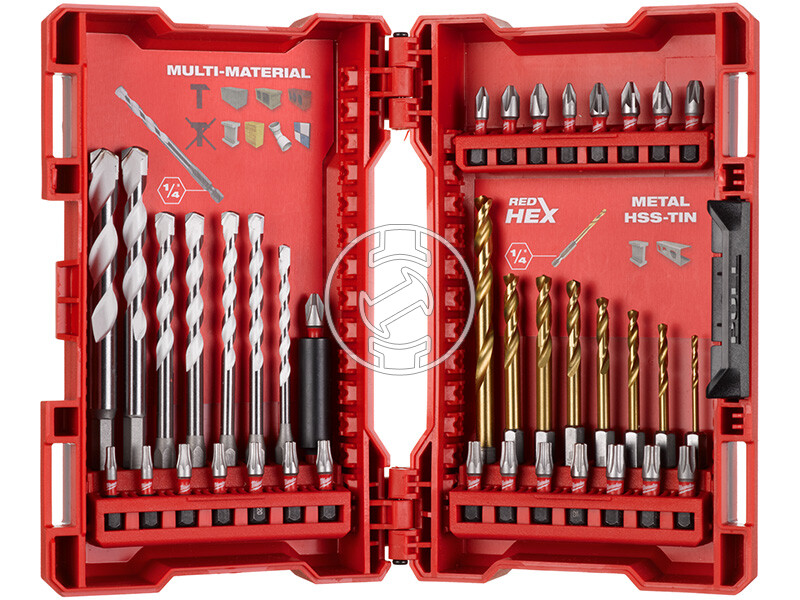 Milwaukee Impact Duty fúró-csavarbehajtó készlet