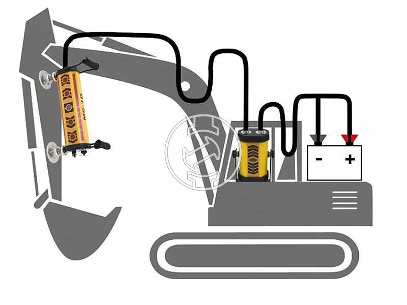 Nivel System MC-1D jelfogó munkagépre