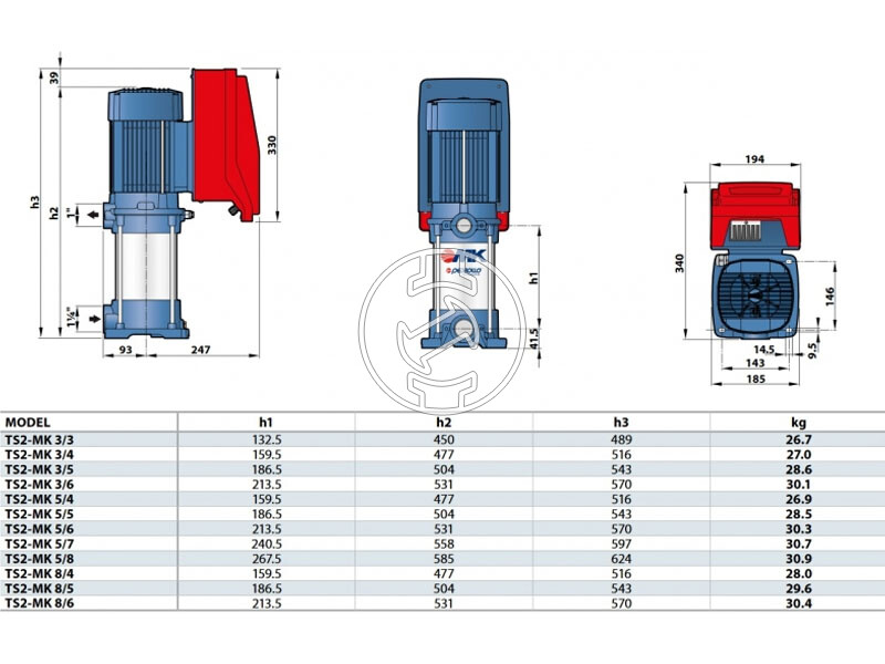 Pedrollo TS2-MK 5/7 inverteres szivattyú