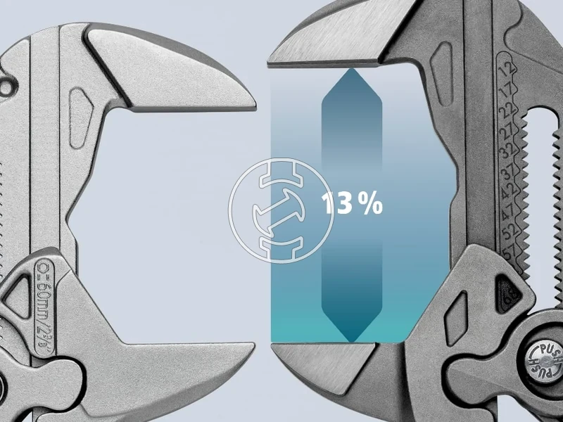 Kép: PLIER WRENCHES.webp