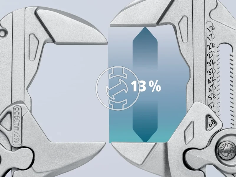 Kép: PLIER WRENCHES.webp
