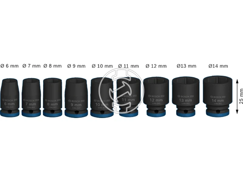 Kép: PRO Impact Socket gepi dugokulcs keszlet 9 db.webp