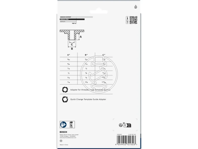 Kép: PRO Imperial Set utmutato.webp