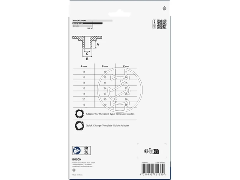 Kép: PRO utmutato a metrikus keszlethez.webp