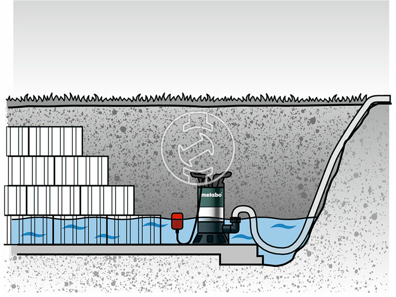 0250750000 ps_7500_s_0250750000_szennyviz_buvarszivattyu_3