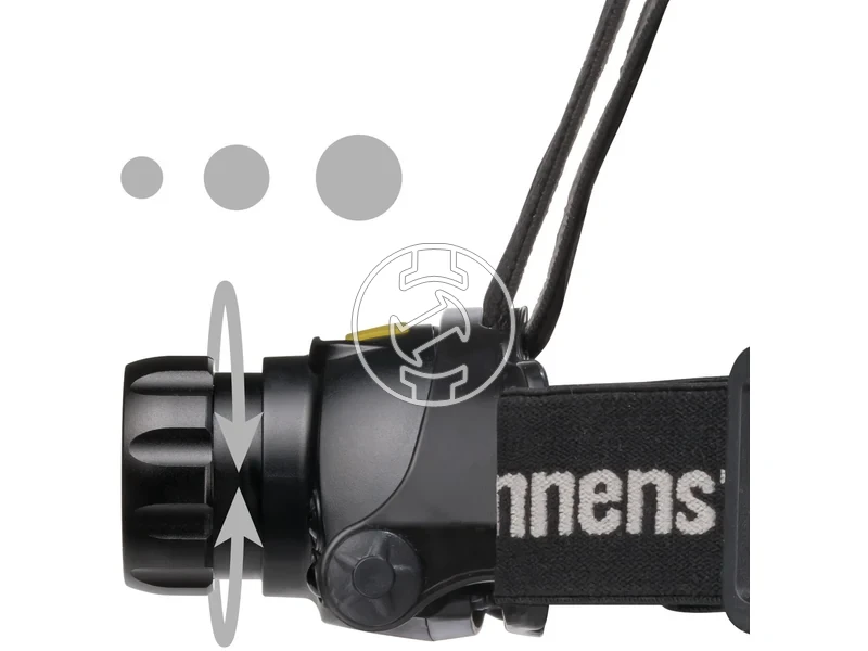 Kép: SL 401 AF akkus fejlampa sensor.webp