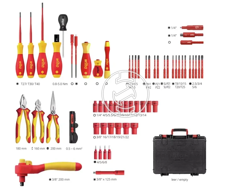 Wiha eMobility szerszám készlet L