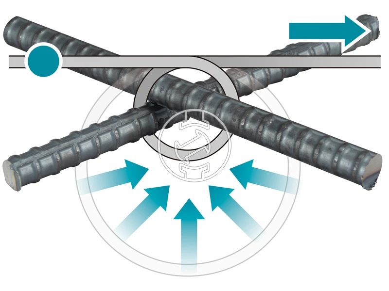 Makita TR001G akkus betonvas kötözőgép 40 V | Szénkefementes | Akku és töltő nélkül