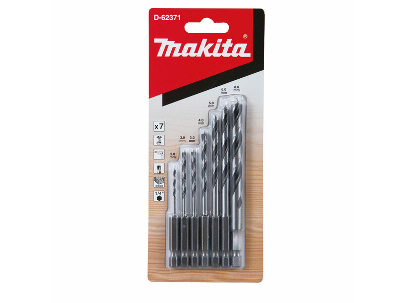 Makita