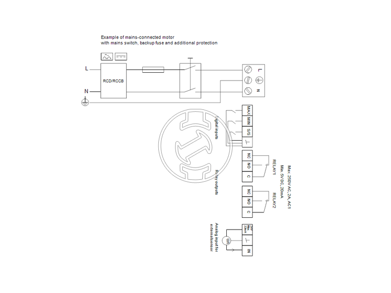 Grundfos MAGNA3 D 50-40 F 240 PN16 keringető szivattyú