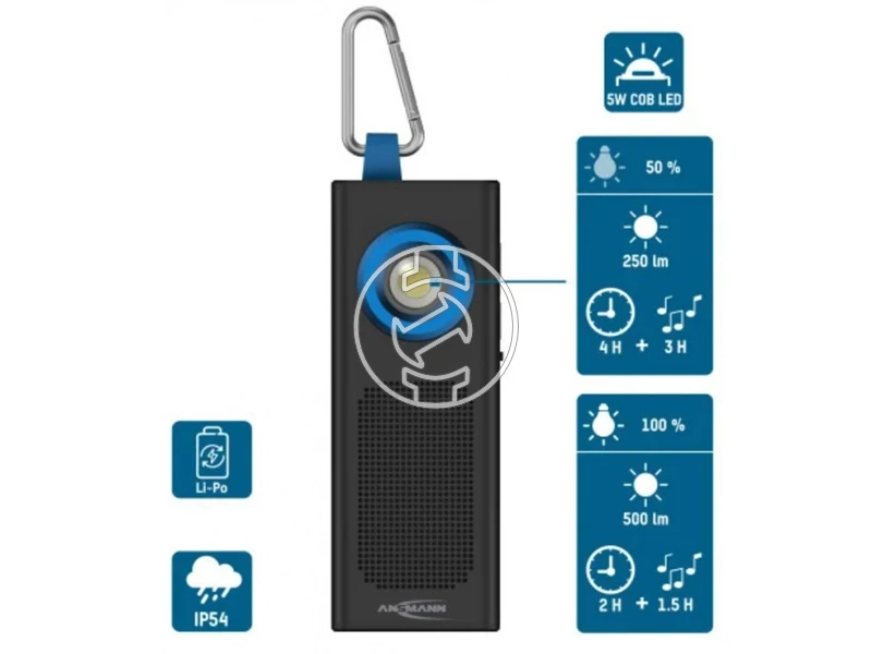 Ansmann WL500R-Sound akkus szerelőlámpa és Bluetooth hangszóró 3,7 V, 500 lm, 4,5 W