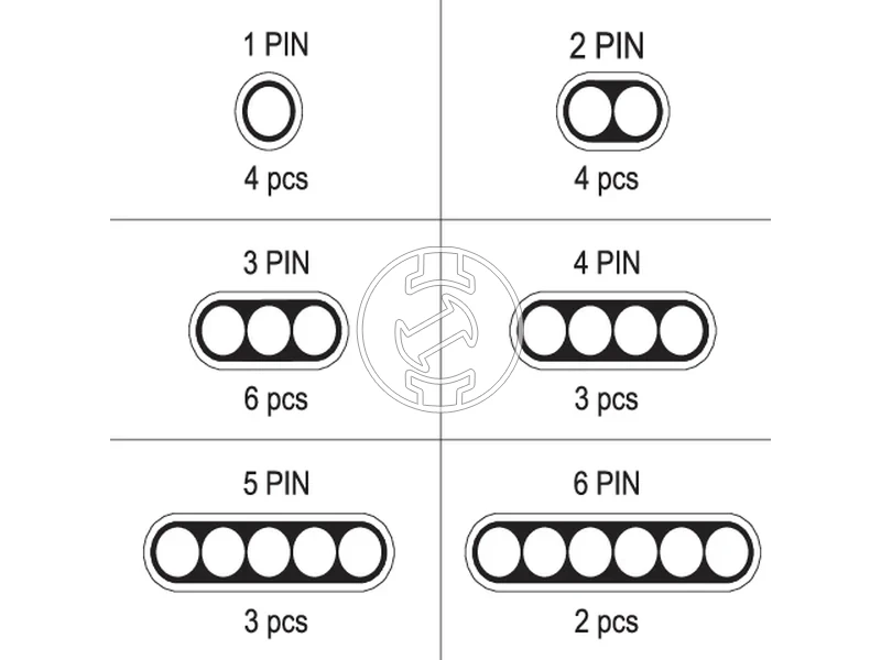 Kép: YATO 424 reszes hermetikus elektromos csatlakozokeszlet.webp