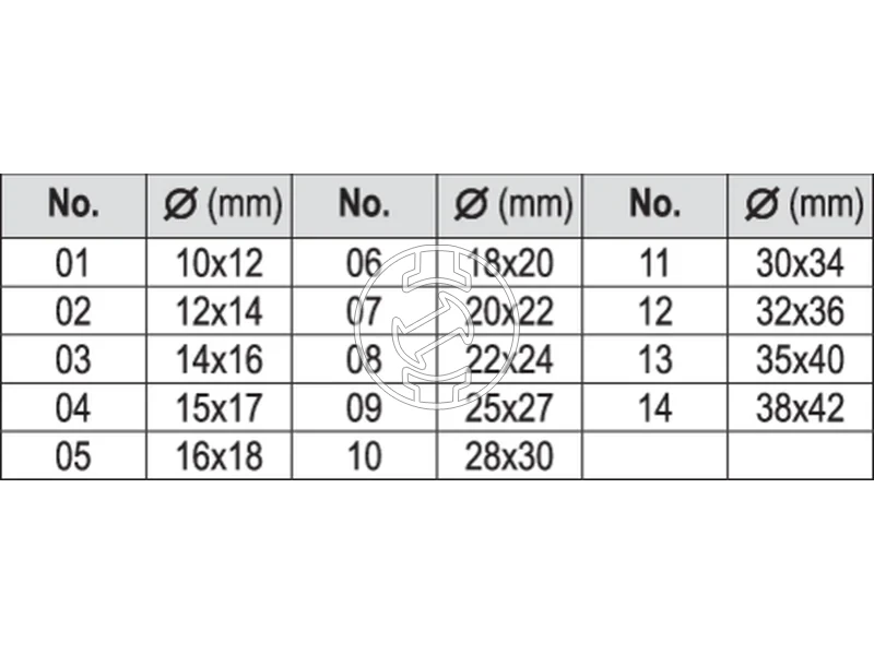 Kép: YATO Csapagy szimering persely ki- es beuto keszlet 17 reszes Aluminium.webp