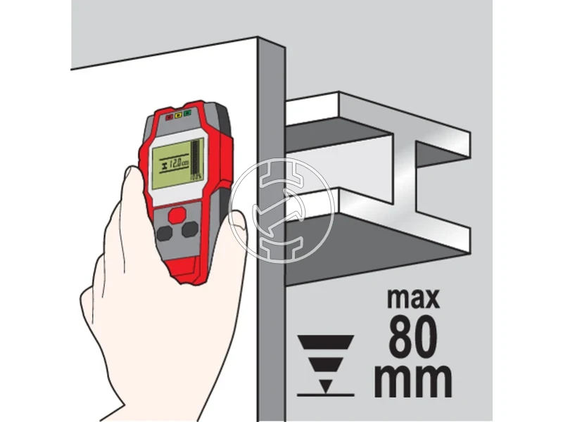 Kép: Yato DIGITALIS ERZEKELO.webp