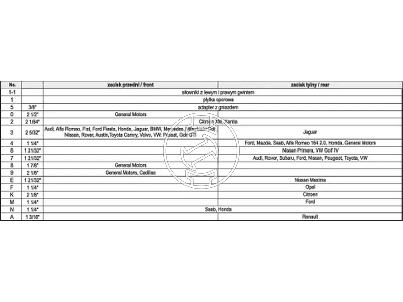 Kép: YATO Fekmunkahenger szerelo keszlet 18 reszes.webp