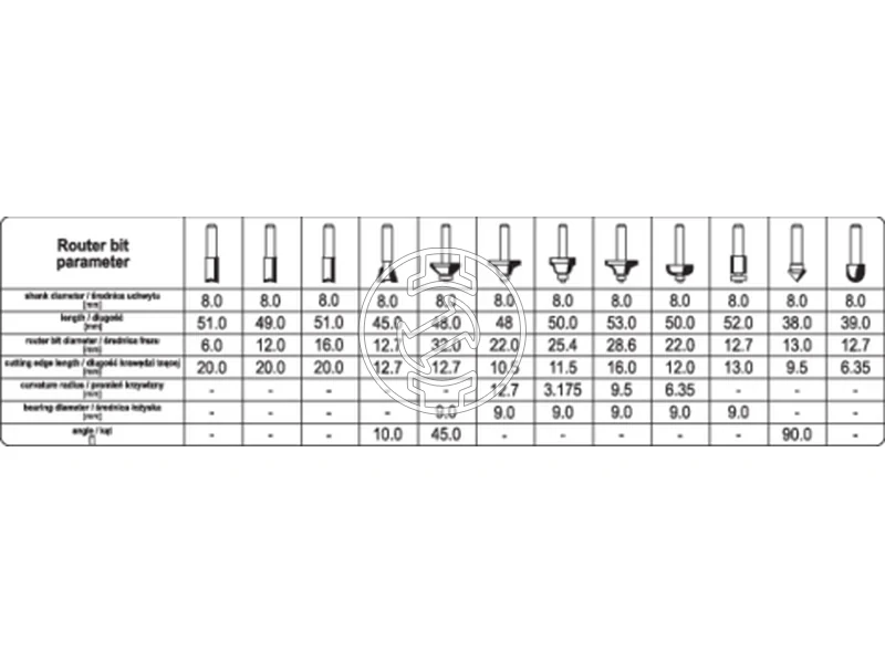 Kép: YATO Felsomaro keszlet 12 reszes.webp