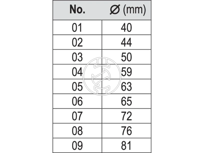 Kép: Yato olajszuro leszedo.webp