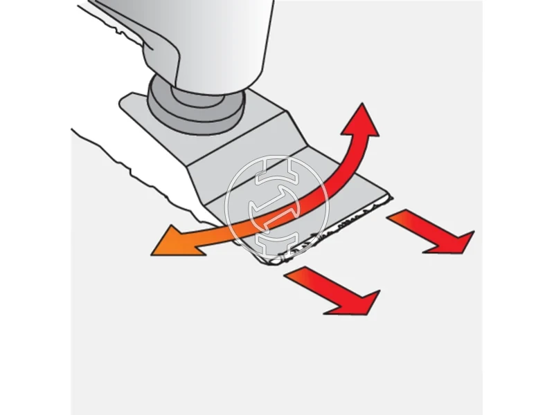 Kép: Yato YT-82220 elektromos multifunkcios gep rezgo 300 W.webp
