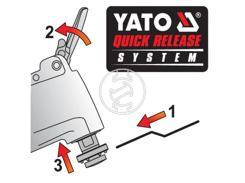 Kép: Yato YT-82818 unealta multifunctionala oscilanta cu acumulator 18 V 2 Ah acumulator incarcator.webp