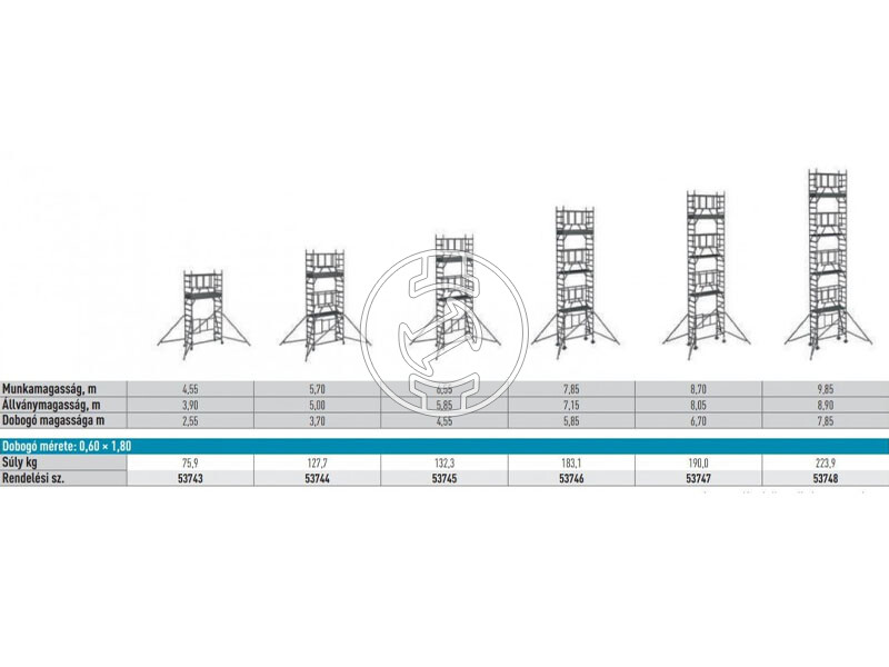 Zarges Reachmaster S-Plus 1T 9,85m 0,68mx1,80m gurulóállvány